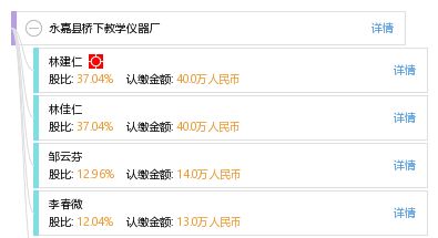 永嘉縣橋下教學儀器廠 工商信息 信用報告 財務報表 電話地址查詢 天眼查