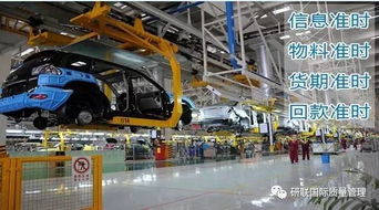 精益生產常用工具以及在中國的成功案例