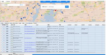 為什么開發客戶要選擇圖靈搜