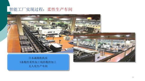 智能工廠信息解決方案,中塑協(xié)專委會將為產(chǎn)業(yè) 數(shù)智化 轉(zhuǎn)型升級把脈問診,