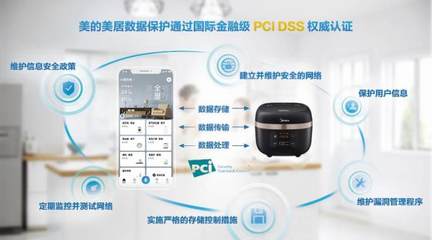 超硬核,美的IoT安全與隱私取得多項國際認(rèn)證