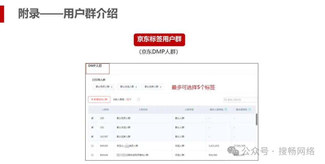 信息流廣告入門(圖靈出品)京東正版現(xiàn)貨 圖靈出品