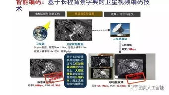 李德仁院士 腦認知與空間認知 論空間大數據與人工智能的集成