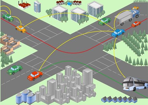 大數據人工智能 公交出租的結合,會碰出怎樣的火花