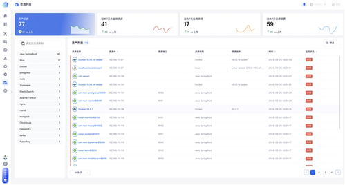 中亦圖靈智能可觀測平臺助力企業(yè)駕馭運維挑戰(zhàn)