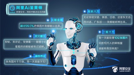阿里安全專家預測:安全AI將成未來網絡安全問題新解法