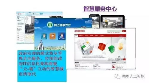 李德仁院士 腦認知與空間認知 論空間大數據與人工智能的集成