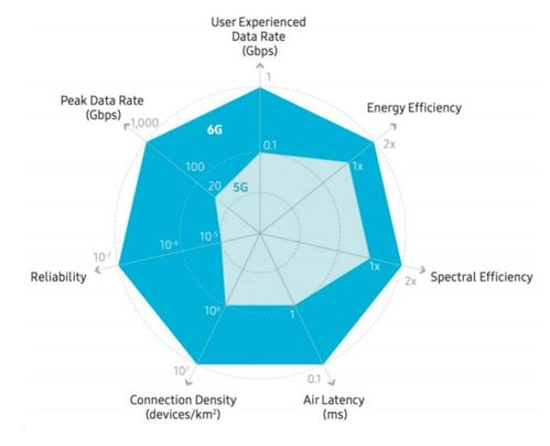 港大黃凱斌 打通計算和通信,讓香農(nóng)與圖靈相遇