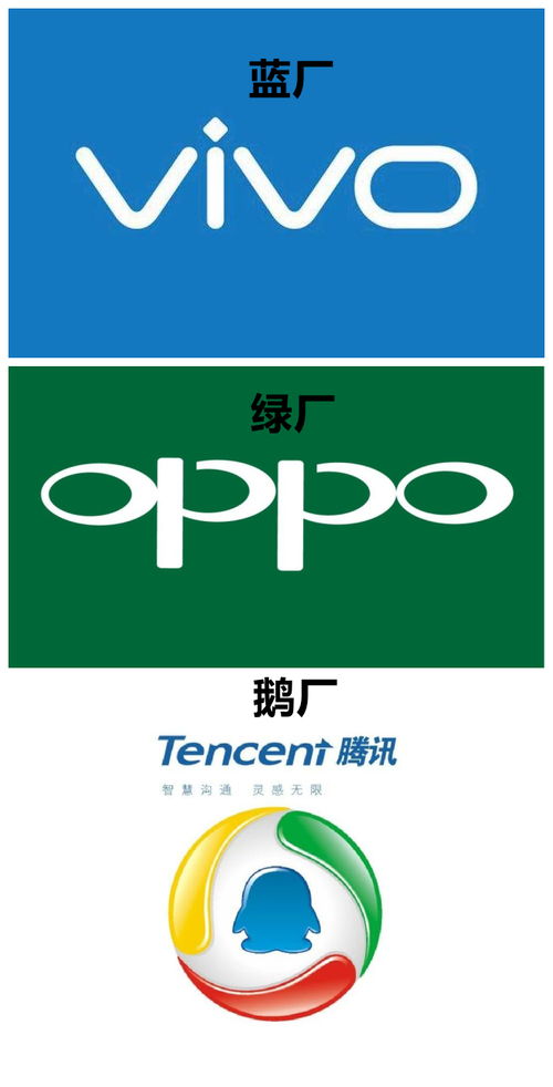 vivo申請藍廠商標,被網友帶進溝里了,這是要改名的節奏嗎