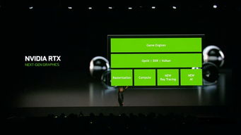 nvidia ces 2019的第一槍 max q rtx rtx 2060 終極g sync