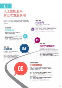 極客公園 工信部與極客公園聯(lián)合發(fā)布 2016 全球人工智能發(fā)展報告 摘要 干貨滿滿的報告,快點進來看看 2017 年 7 月 25 日,國家工業(yè)信息安全發(fā)展研究中心