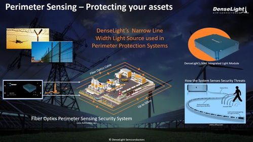 喜迎新會員實光半導體 自有晶圓廠的通信及傳感供應商