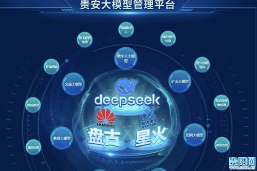 貴安發(fā)展集團數(shù)字化轉(zhuǎn)型的 制勝之道