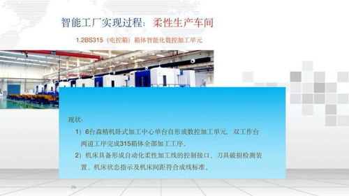 智能工廠整體實施方案