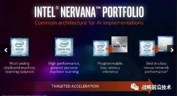 DARPA前沿動態 從終身學習到未來芯片，揭秘顛覆性技術藍圖